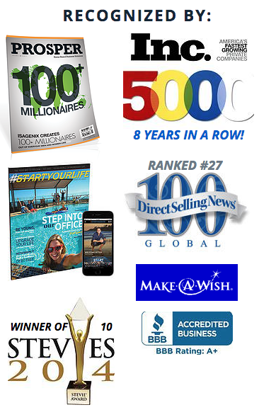 Recognitions in Network Marketing
